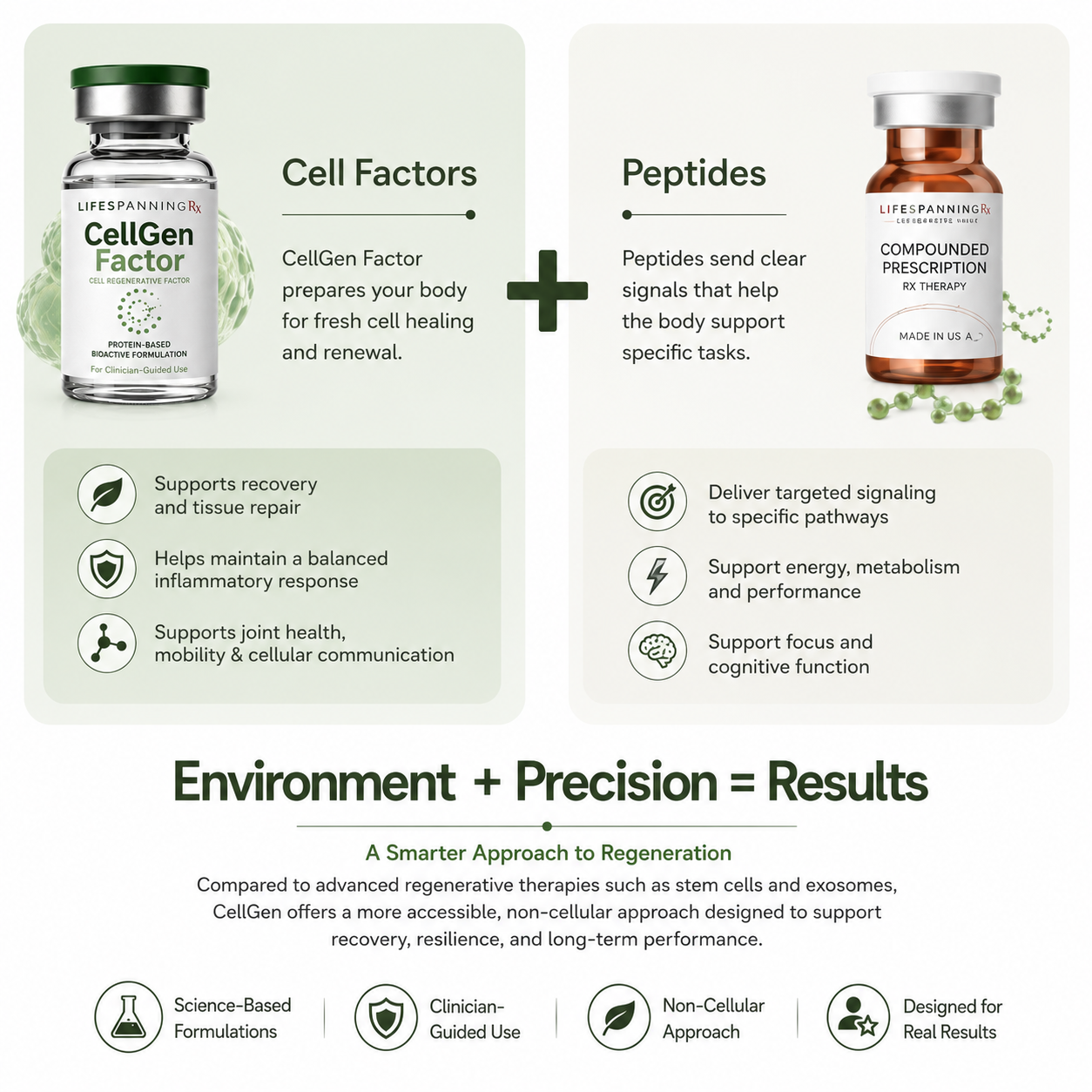 CellGen Factor Essential - Partner